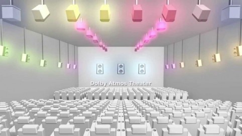 atmos theater