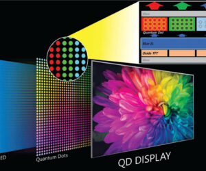 Quantum-Dot-from-Samsung-and-how-does-it-work